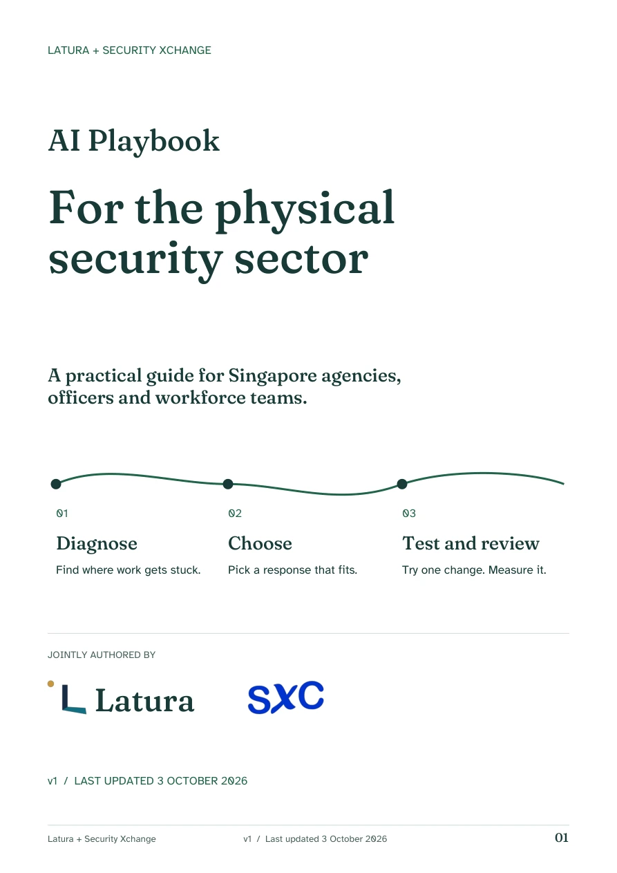 Cover of the designed Physical Security AI Playbook review edition